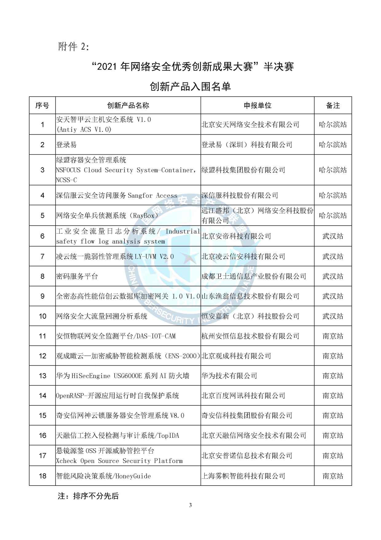 创新成果大赛.jpg