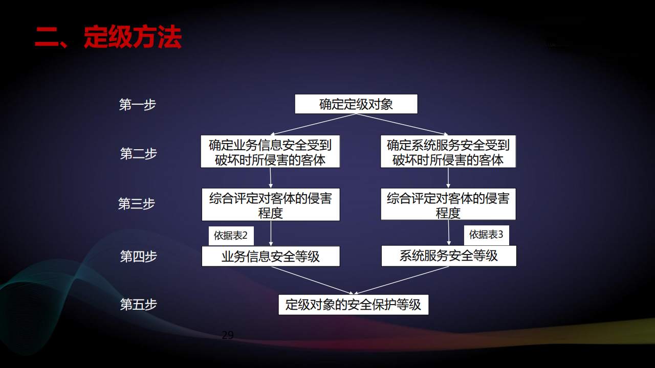 2018062201_28.png