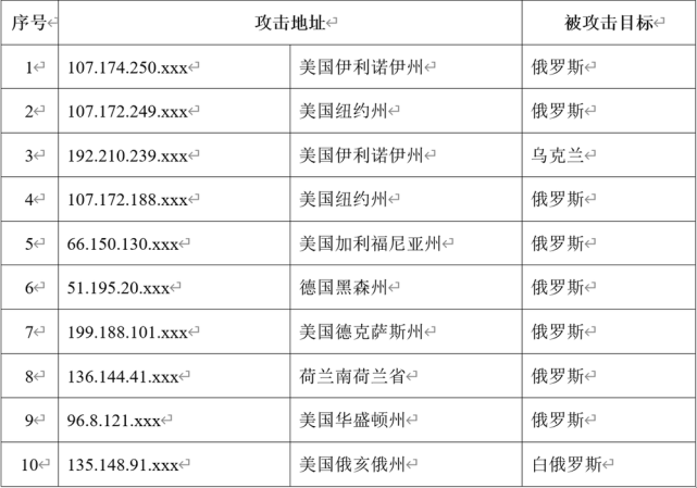 微信图片_20220315161953.png