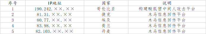 biao1.png