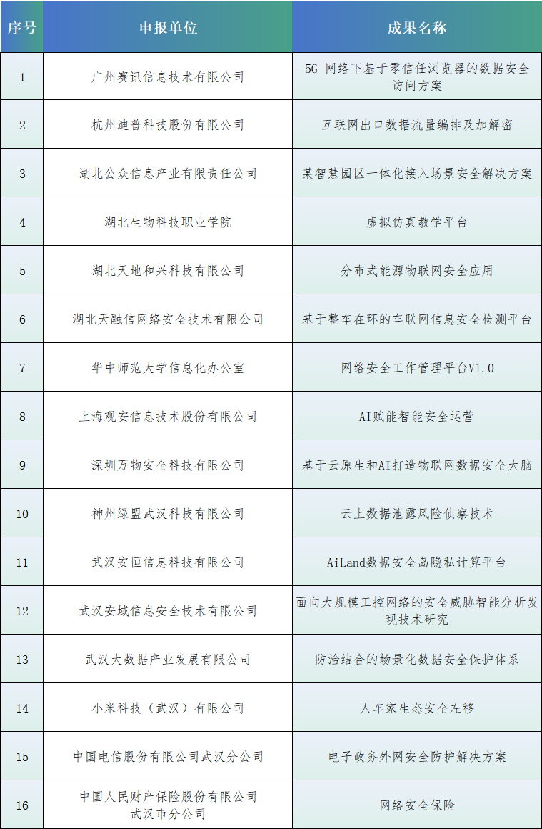 实践.jpg