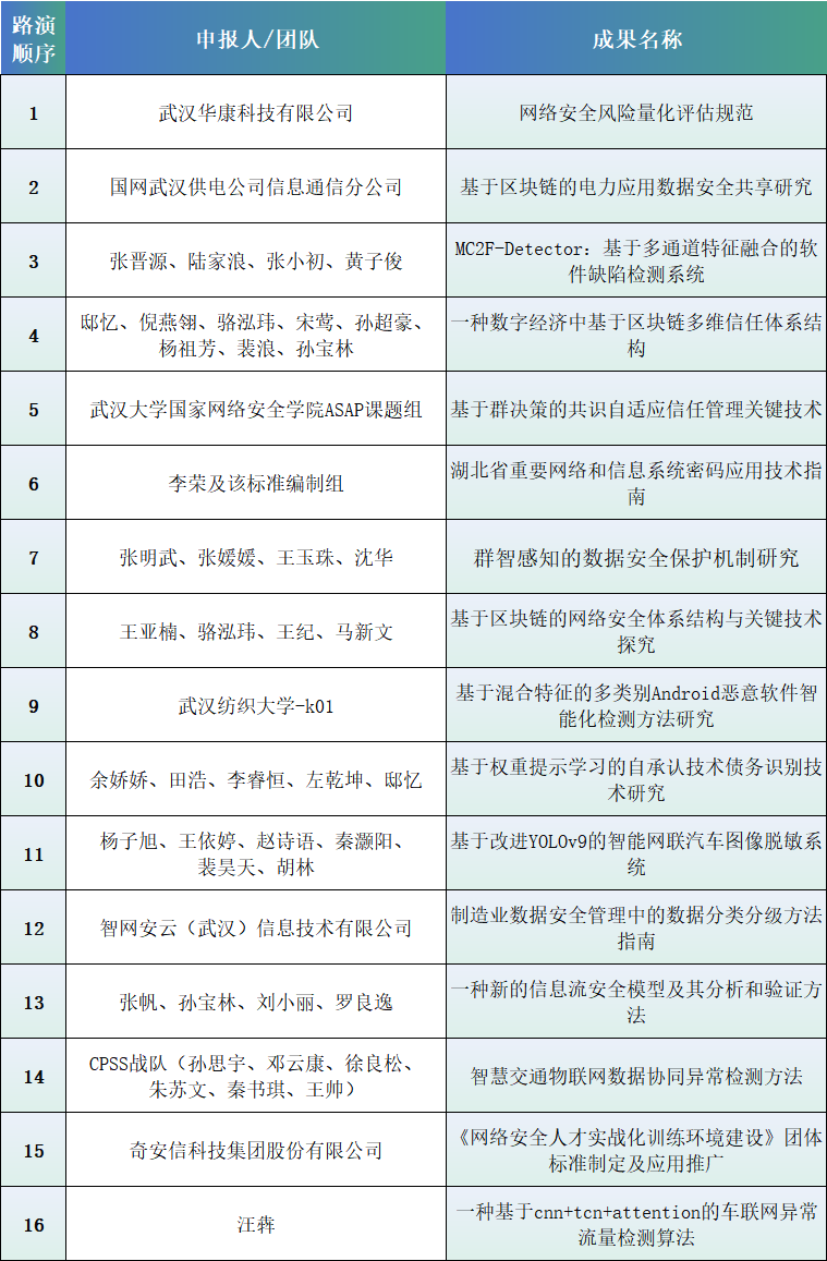 理论.png