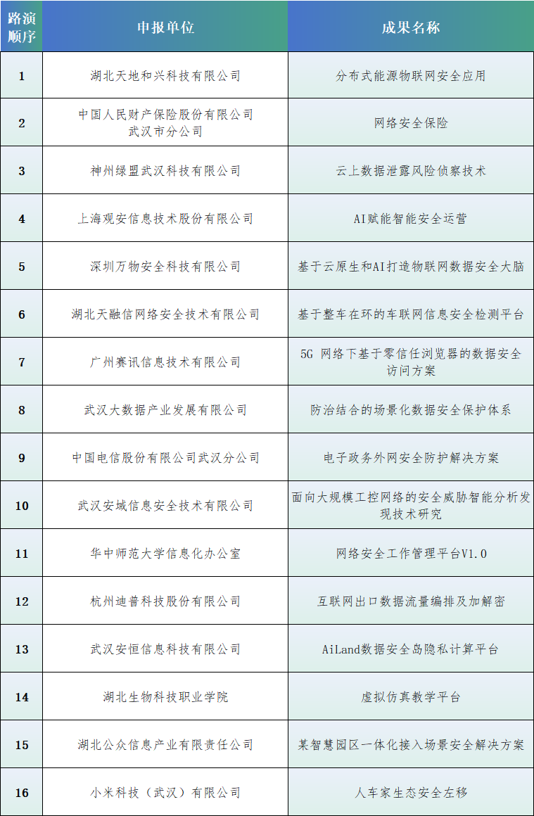 实践.png