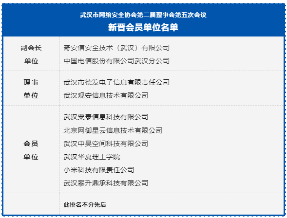 41f636fa0685f271c4116bc5de0d8c0.png