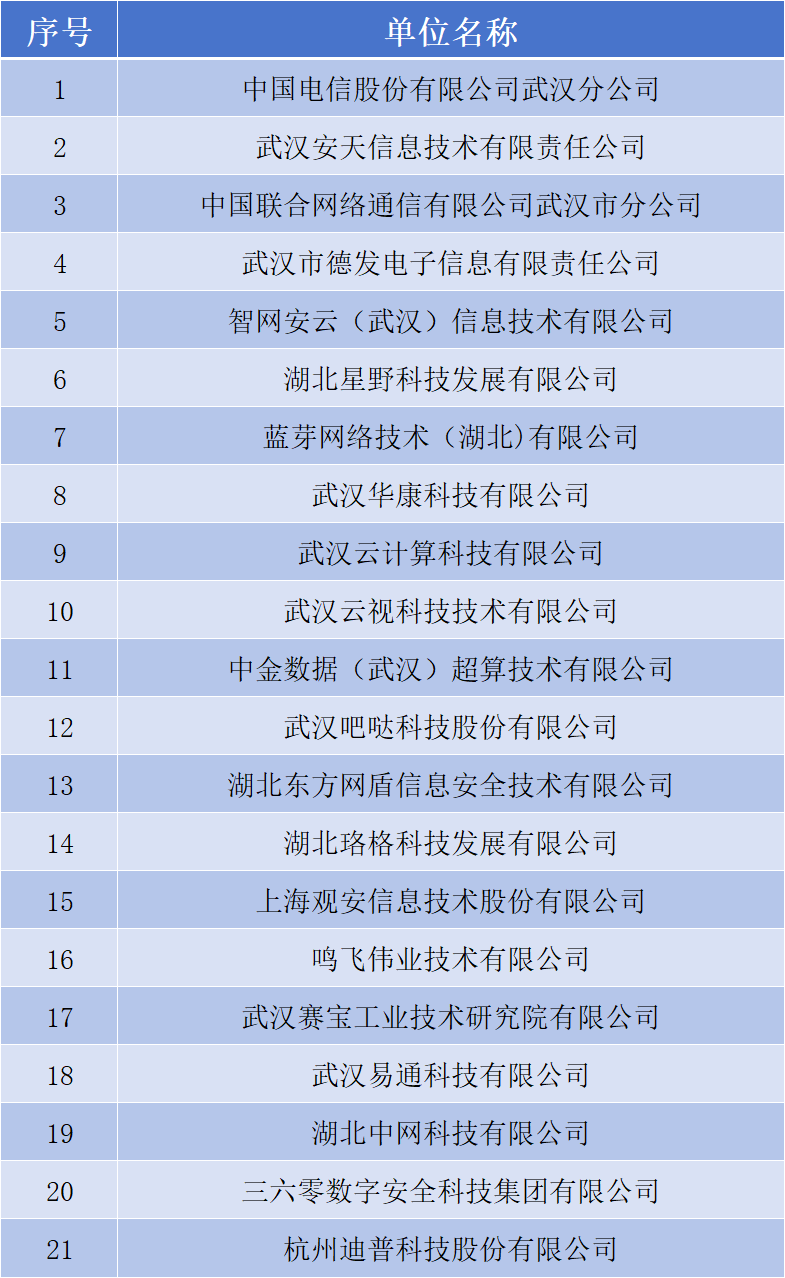 重点.jpg