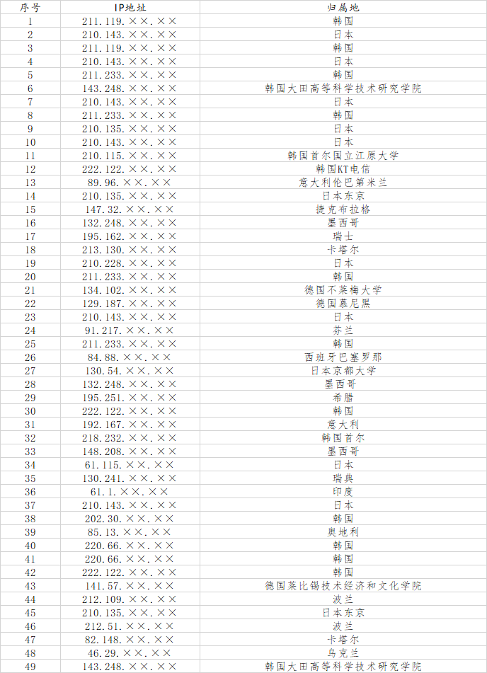 biao2.png