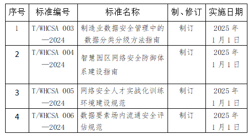 5207b6363c6353dafc350096c0727e5.png